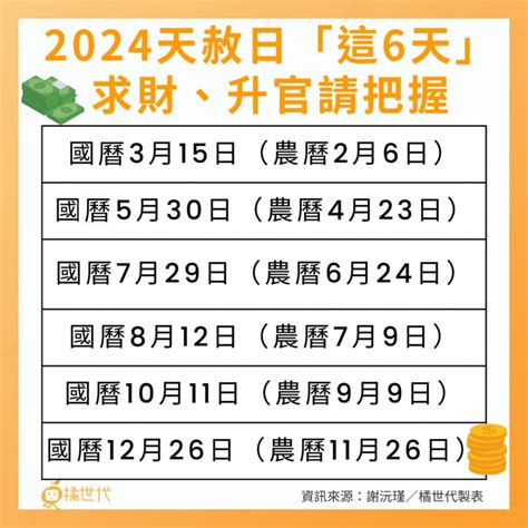 天赦日香港2023|【天赦日香港2023】2023年天赦日香港：抓住這7天「大吉日」，。